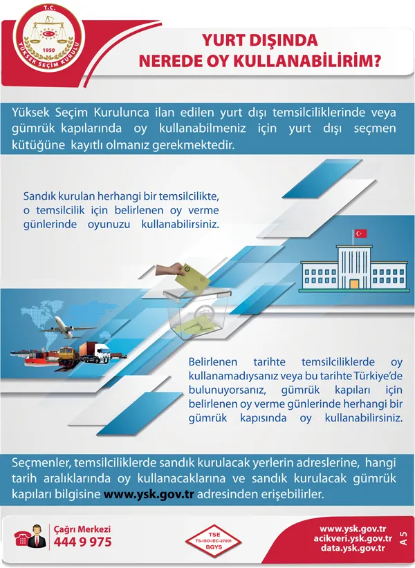 Son dakika: 14 Mayıs seçimlerine 30 gün kaldı! Hangi oylar geçersiz sayılacak? Seçime kaç parti giriyor? Kesin aday listesi ne zaman?-19