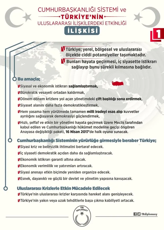 Yeni sistemin dış politikaya etkisi nasıl olacak?-1