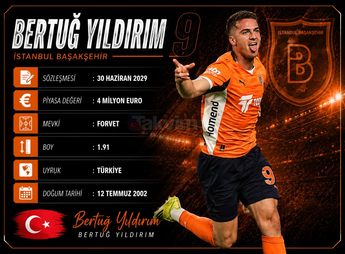 galatasaraydan-3-surpriz-transfer-sol-kanat-orta-saha-ve-forvet-bombasi-1778739882915.jpg Galatasaray'dan 3 sürpriz transfer! Orta sahaya Ugarte, sol kanata Rowe, forvete Bertuğ-7