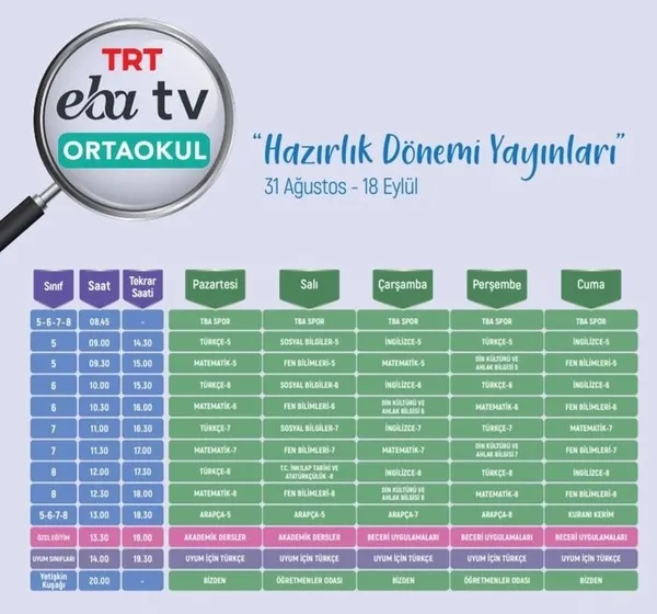 8-11-eylul-eba-tv-ders-programi-trt-eba-tv-ilkokul-ortaokul-lise-ders-programi-1599548064061.jpg