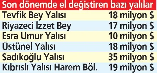 beykozda-yali-piyasasi-hareketlendi-3-milyondan-basliyor-440-milyona-kadar-1630448101107.jpeg Beykoz’da yalı piyasası hareketlendi! 3 milyondan başlıyor 440 milyona kadar...-1