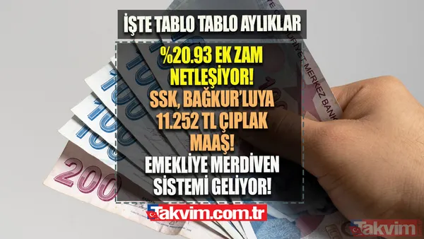 Temmuz artışında merdiven sistemi geliyor! EYT, SSK, Bağkur'luya 11.252 TL çıplak maaş! 7.500, 8.000, 9.000 TL maaş alanlar... - 1