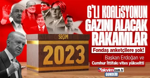 2023 son seçim anketi! Başkan Erdoğan ve Cumhur İttifakı’nın oy oranı ne? Gerçek rakamlar ortaya çıktı, artış var...