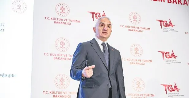 Kültür ve Turizm Bakanı Mehmet Ersoy turizmde 2024 hedeflerini açıkladı