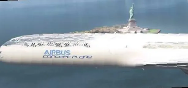 2050 model teknoloji harikası