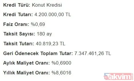 15 yılda... TOKİ Konut kredisi faiz indirimi 0,69 aylık taksit hesaplama! Halkbank, Ziraat, Vakıfbank 300, 400, 500, 1.000.000, 1.200.000, 1.500.000 TL geri ödeme tablosu! - 47