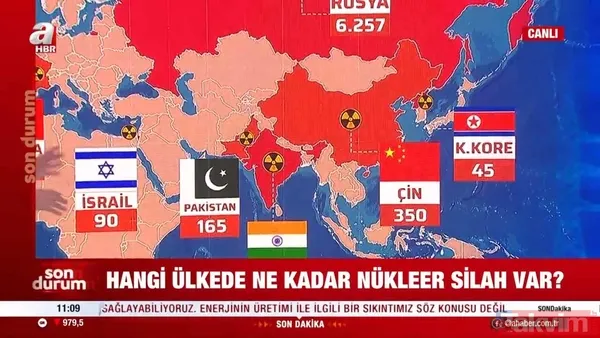 SON DAKİKA: Putin'in nükleer tehdidine ABD'den sert tepki! Hangi ülkede kaç nükleer silah var? - 22