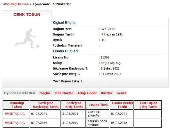 son-dakika-besiktas-evertondan-kiralik-olarak-kadrosuna-kattigi-cenk-tosunun-lisansini-cikardi-1612203916774.jpg Son dakika: Beşiktaş, Everton'dan kiralık olarak kadrosuna kattığı Cenk Tosun'un lisansını çıkardı-6