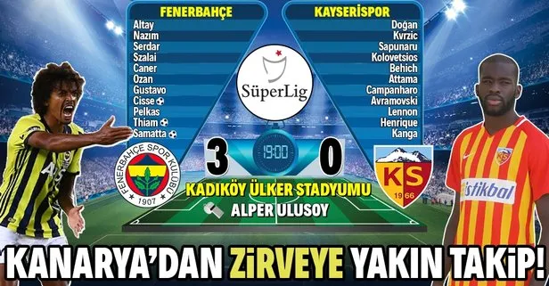 Fenerbahçe evinde 3 puanı 3 golle aldı! Fenerbahçe 3-1 Kayserispor MAÇ ÖZETİ