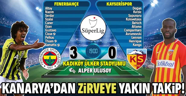 Fenerbahçe evinde 3 puanı 3 golle aldı! (Fenerbahçe 3-1 Kayserispor MAÇ ÖZETİ)