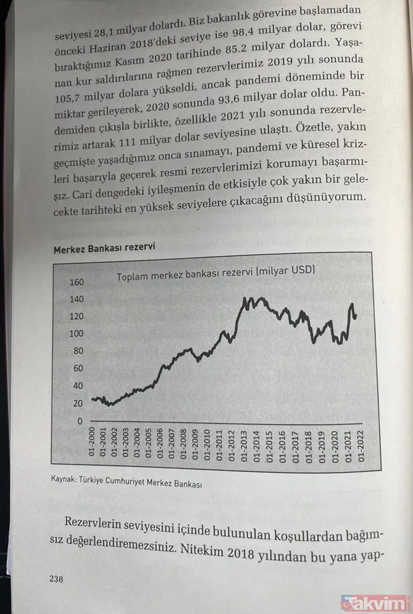 Kemal Kılıçdaroğlu'nun 128 milyar dolar yalanı Berat Albayrak'ın Burası Çok Önemli kitabıyla çürüdü - 5