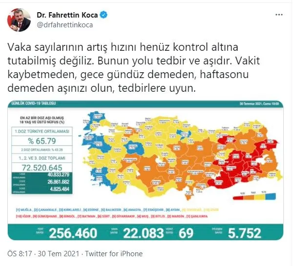 son-dakika-saglik-bakanligi-30temmuz-2021-koronavirus-vaka-vefat-ve-asi-tablosunu-duyurdu-1627665734419.jpeg Son dakika: Sağlık Bakanlığı 30 Temmuz 2021 koronavirüs vaka, vefat ve aşı tablosunu duyurdu-3