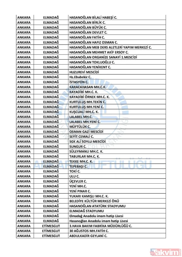 İstanbul, Ankara ve İzmir'de hangi camilerde cuma namazı kılınacak? İşte cuma namazı kılınacak camiler | Liste belli oldu - 15