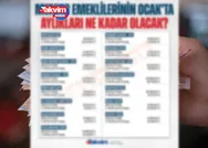 Emekliye %65 ek zam tablosu netleşti! Enflasyon farkı, seyyanen zam...