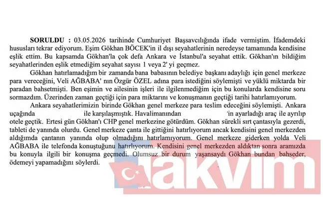 Muhittin Böcek’in gelini Zuhal Böcek itirafçı oldu: Sırt çantasıyla Genel Merkez’e 1 milyon Euro taşıdık
