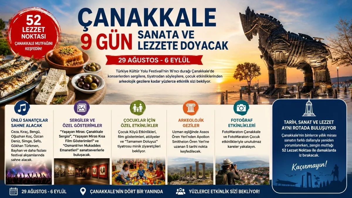canakkalede-9-gun-surecek-kultur-ve-sanat-soleni-basliyor-1787741955742.jpg