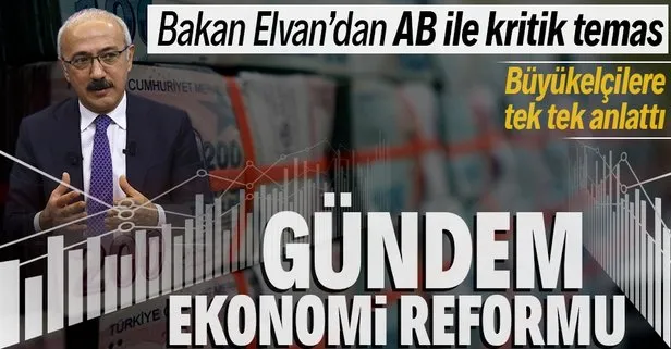 SON DAKİKA: Bakan Elvan’dan kritik temas: AB üyesi ülkelerin büyükelçileri ile görüştü