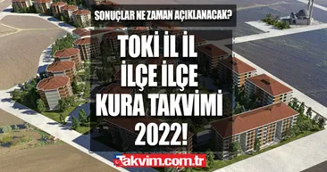 TOKİ sosyal konut kura çekiliş sonuçları İSİM İSİM SIRALI kazananlar ASİL YEDEK listesi: 7 KASIM TOKİ İL İL İLÇE İLÇE CANLI KURA ÇEKİMİ SONUÇLARI! Şırnak, Ardahan...