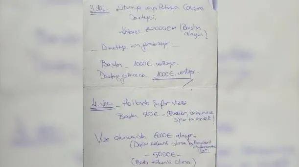 Son dakika: Teröristleri sahte pasaport ve sahte evraklarla yurt dışına kaçıran şebekeye ikinci dalga operasyon-6