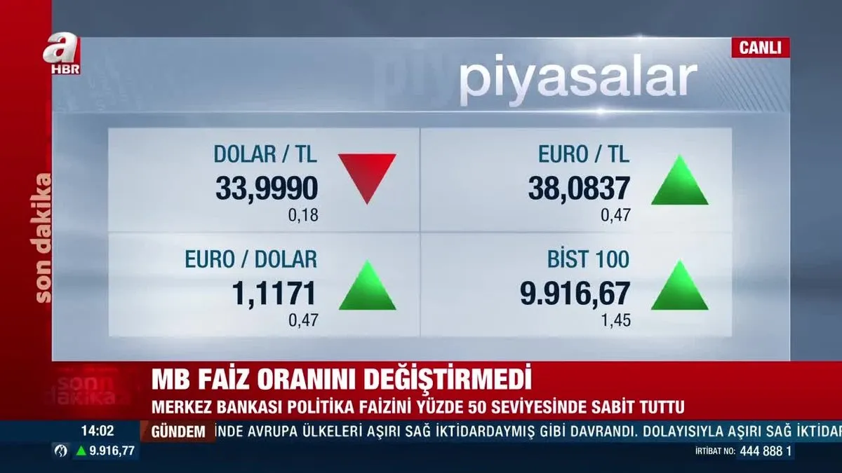 Merkez Bankası faiz kararını açıkladı!