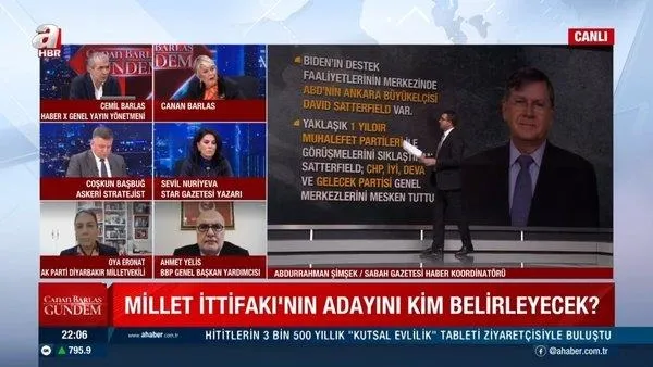 zillet-ittifakina-talimat-abdden-mi-buyukelci-satterfieldden-ziyaret-atagi-1639343943035.jpeg Zillet İttifakı'na talimat ABD'den mi? Büyükelçi Satterfield’den ziyaret atağı...-3
