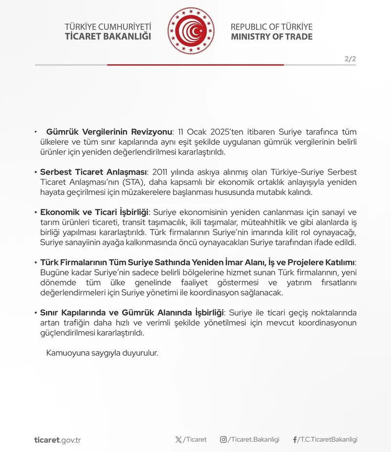 ozgur-suriye-ozgur-ticaret-bakanlik-yeni-yol-haritasini-paylasti-neler-degisti-1737715134048.jpeg Özgür Suriye özgür ticaret! Bakanlık yeni yol haritasını paylaştı: Neler değişti?-4