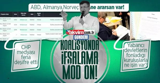 7’li koalisyonda ifşalama mod on! Cumhuriyet gazetesi Ahmet Davutoğlu’nun yabancı devletler tarafından fonlanan kuruluşlarla ilişkisini yazdı