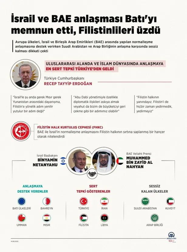 Türkiye'nin bölgedeki dik duruşu ABD'nin eski DEAŞ'la Mücadele Özel Temsilcisi Brett McGurk'ta hazımsızlık yarattı!-2