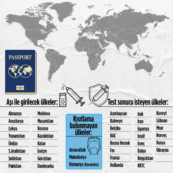 rezervasyon-yaptirmadan-once-yeni-kurallara-dikkat-hangi-sartta-paralar-iade-olacak-hangi-ulkeye-seyahat-serbest-1622815466978.jpg Rezervasyon yaptırmadan önce yeni kurallara dikkat! Hangi şartta paralar iade olacak? Hangi ülkeye seyahat serbest?-7