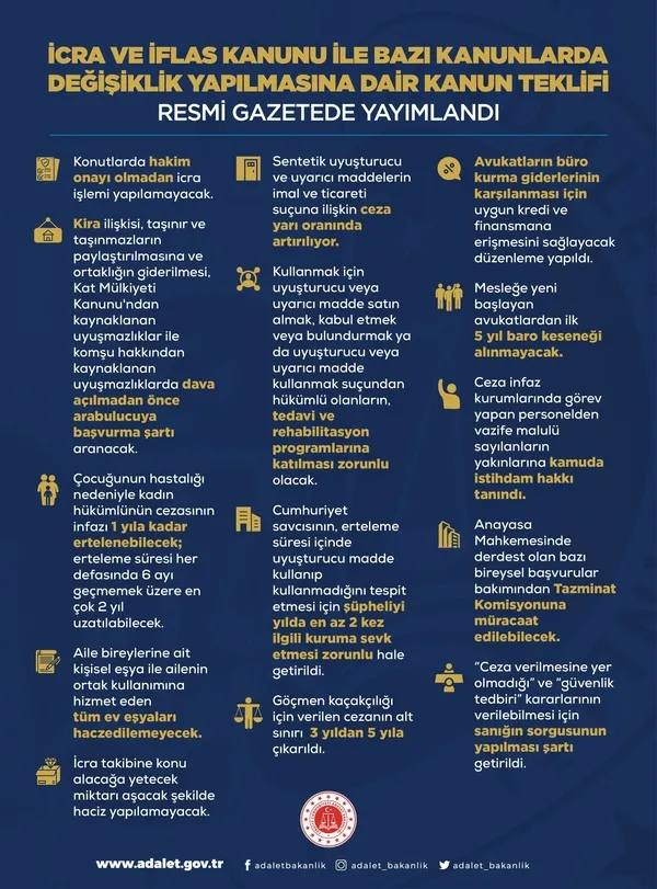 Yargıda yeni düzenlemeler içeren kanun Resmi Gazete'de: Çocuğu hasta hükümlü anneye ceza erteleme-6