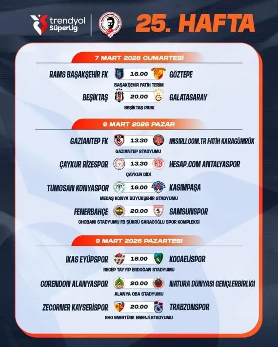 besiktas-galatasaray-derbisinin-tarihi-belli-oldu-1771250365585.jpeg Beşiktaş - Galatasaray derbisinin tarihi belli oldu!-2