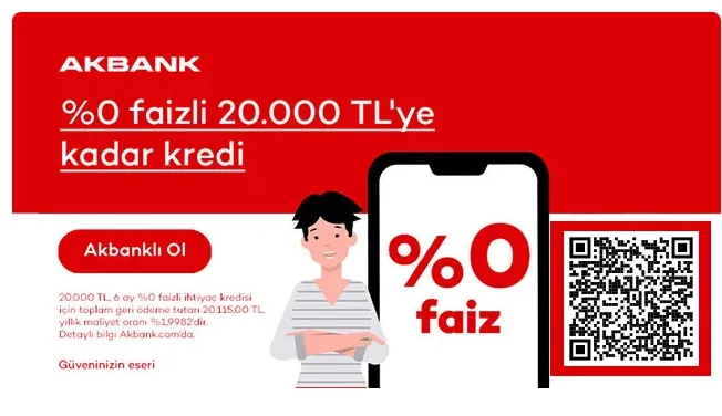 0 Faizli İhtiyaç Kredisi Kampanyası Başladı! Bankaların Faizsiz Kredi Fırsatları-8