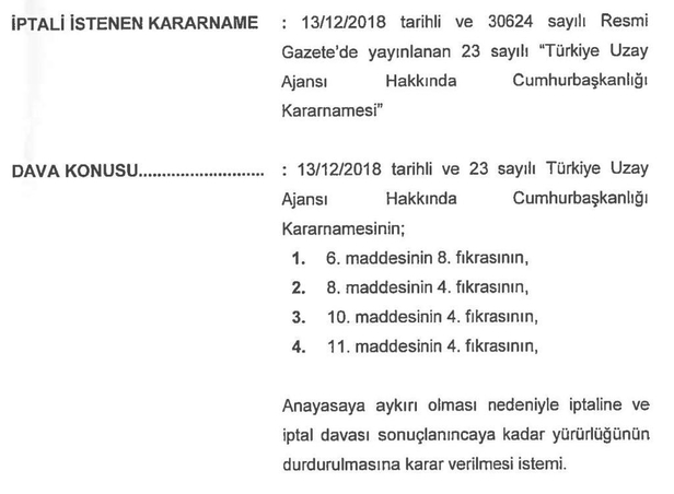 Son dakika... CHP'den skandal başvuru! Uzay Ajansı'nın kapatılması için AYM'ye başvurdular-1