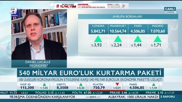 Prof. Dr. Daniel Lacalle'den A Para'ya özel açıklamalar: Türkiye koronavirüs krizini rahat atlatacak-1
