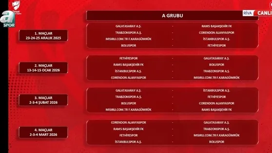 ZTK’da kuralar çekildi! İlk hafta derbi heyecanı