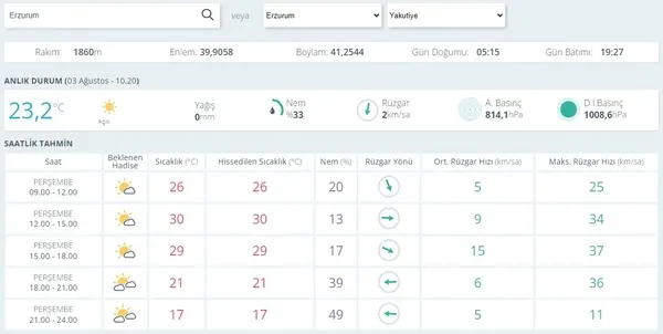 HAVA DURUMU | Eyyam-ı Bahur İstanbul'u kavuracak: Termometreler 40 dereceyi görecek | 3 Ağustos 2023 hava durumu-29