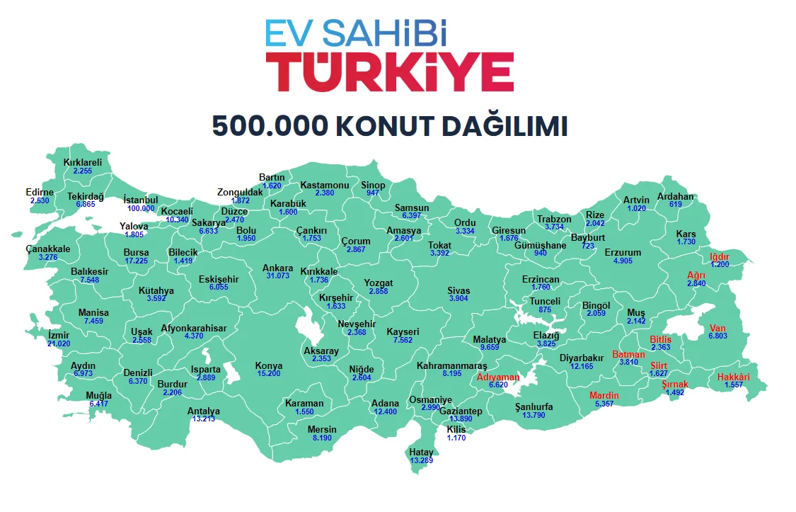 İstanbul TOKİ kurası çekildi mi, ne zaman çekilecek? TOKİ İstanbul isim listesi belli mi? - 3