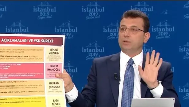 Ekrem İmamoğlu canlı yayında milyonların gözü önünde yalan söyledi