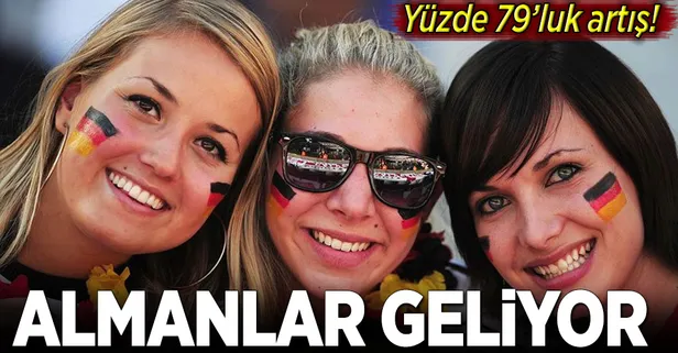 Almanlar geliyor