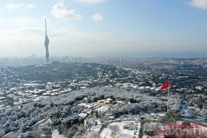 İstanbul Çamlıca’daki doyumsuz kar manzarası havadan görüntülendi! Hava durumu nasıl olacak? Kar yağışı sürecek mi?