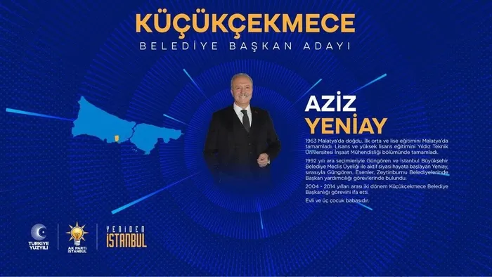 Başkan Erdoğan AK Parti'nin İstanbul ilçe belediye başkan adaylarını açıkladı teşkilatı uyardı-35
