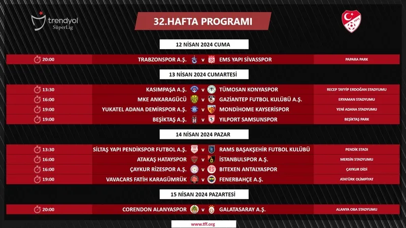 super-ligde-32-haftanin-programi-belli-oldu-1711370004414.jpeg Süper Lig'de 32. haftanın programı belli oldu!-1