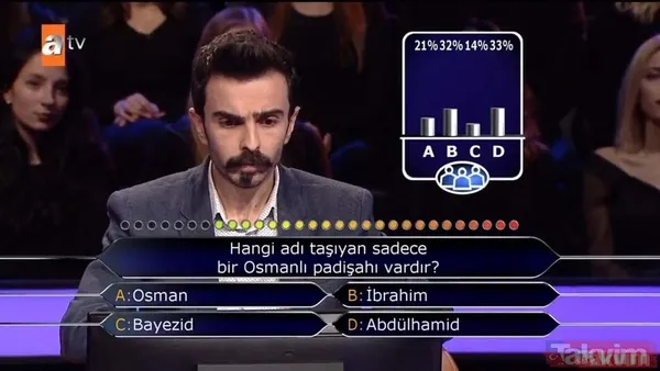 Birçok kişi araştırdı! Kim Milyoner Olmak İster'e damga vuran soru: Hangi adı taşıyan sadece bir Osmanlı padişahı vardır? - 7