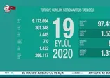 Son dakika: İşte koronavirüste son durum! Sağlık Bakanı Fahrettin Koca 19 Eylül koronavirüs vaka sayılarını açıkladı