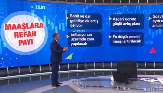 EMEKLİ ve MEMUR MAAŞLARIna refah payı! Maaşlara nasıl yansıyacak? Memur ve emeklilerin Ocak zammı ne kadar olacak?