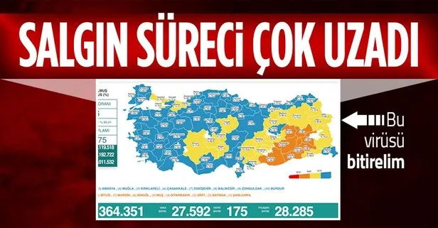 Kovid-19 son durum! Sağlık Bakanlığı 24 Kasım 2021 koronavirüs vaka ve vefat tablosunu paylaştı