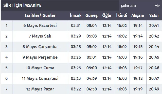 Siirt sahur, iftar saati kaçta? Siirt imsak iftar sahur vakti 2019: Ramazan İmsakiyesi Diyanet açıklaması-1