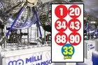 Çılgın Sayısal Loto sonuçları belli oldu! 471 milyon devretti