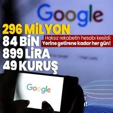Rekabet Kurulu açıkladı: Google’a 296 milyon 84 bin lira para cezası!