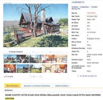 Kıvanç Tatlıtuğ'dan Bensu Soral'a Funda Arar'dan Rachel Araz'a... Kemer Country'deki evlerin bedeli 17 milyon TL-14